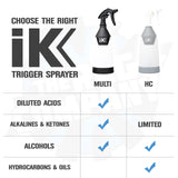 IK MULTI TR 1 TRIGGER SPRAYERS